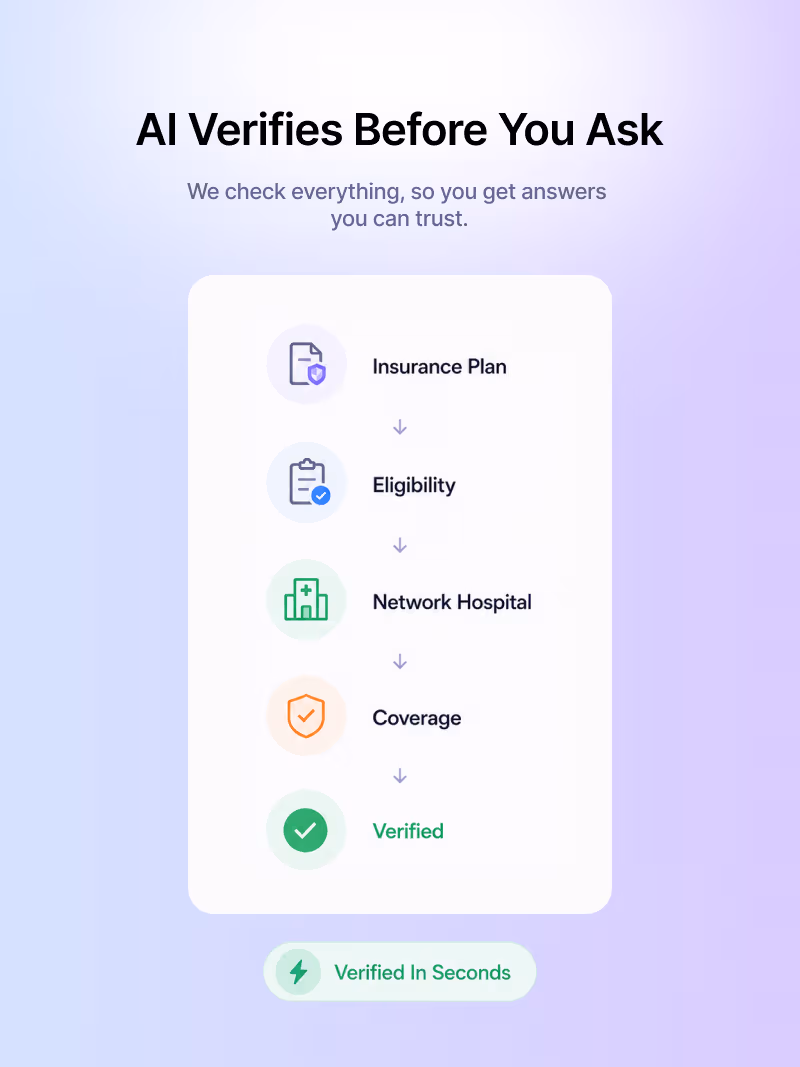 Health Insurance & Payers preview 2