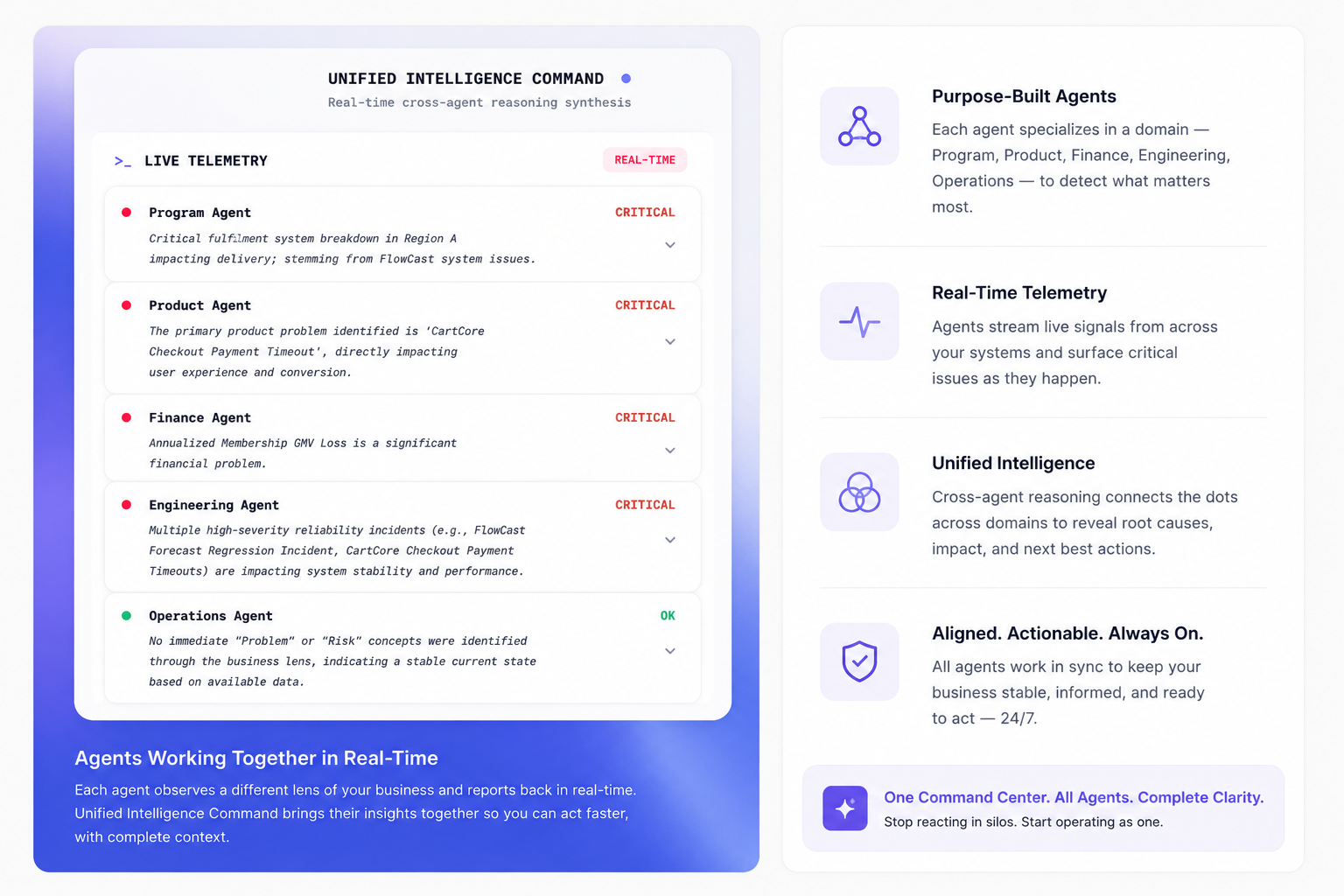 Executive Reasoning UI