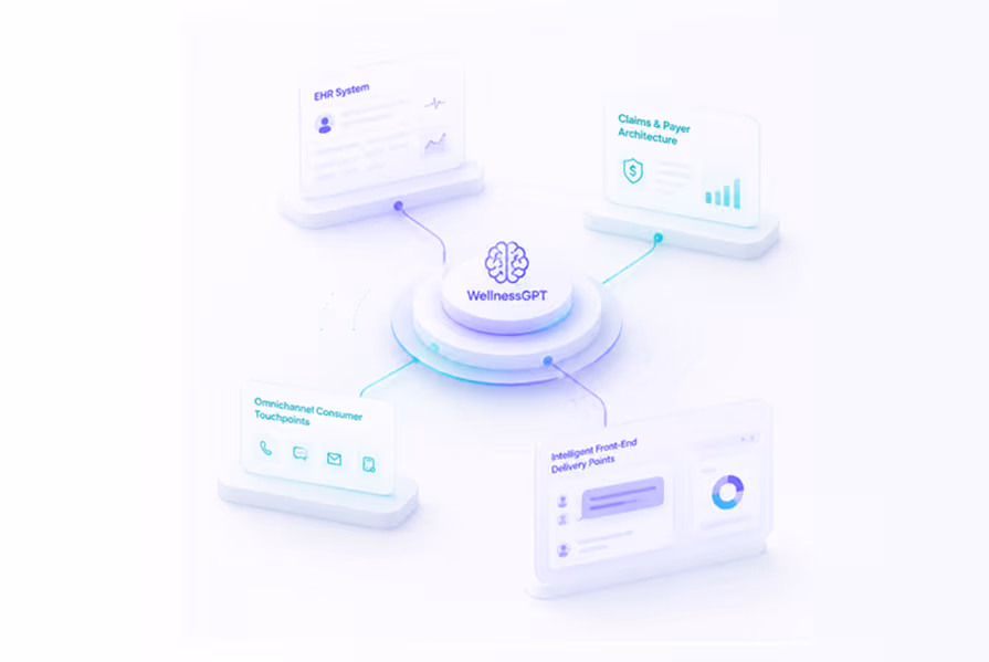 Healthcare intelligence layer preview