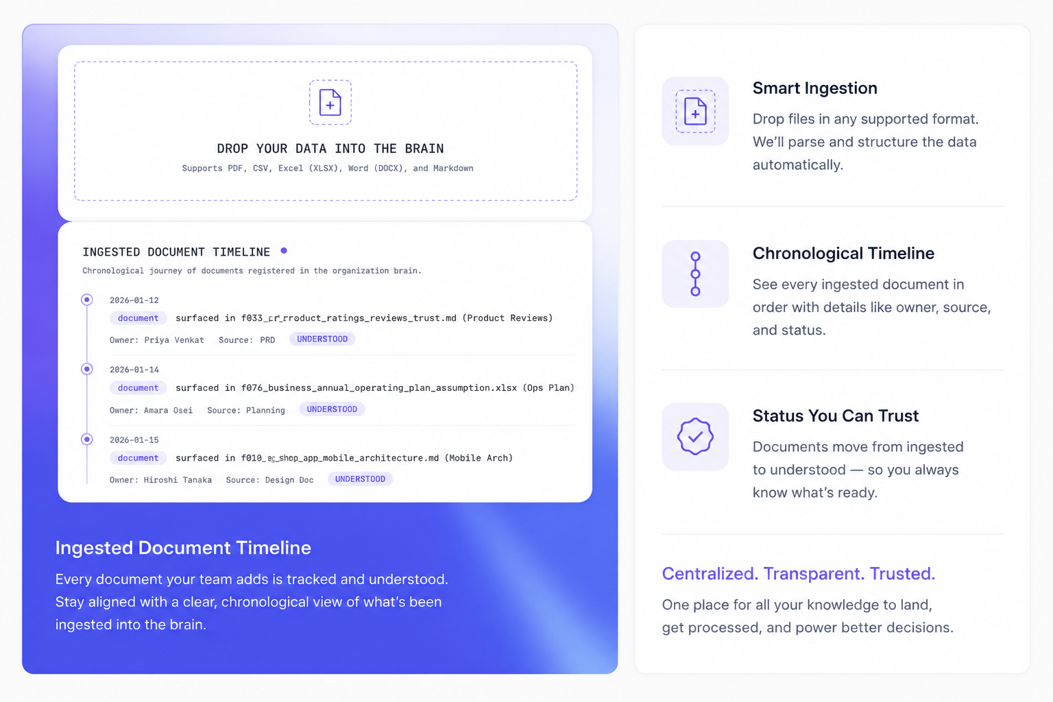 Issue Remediation Registry UI