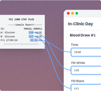 Automated data capture preview