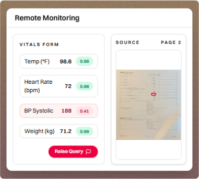 Risk-based monitoring preview