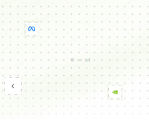 Personal AI assistant preview